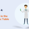 Trends in the Periodic Table